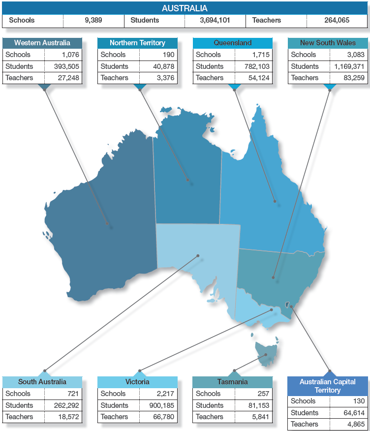 anr2014_ozmap anr2014_ozmap