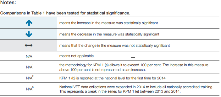 anr2014_part3_table1d anr2014_part3_table1d