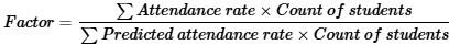 Attendance formula