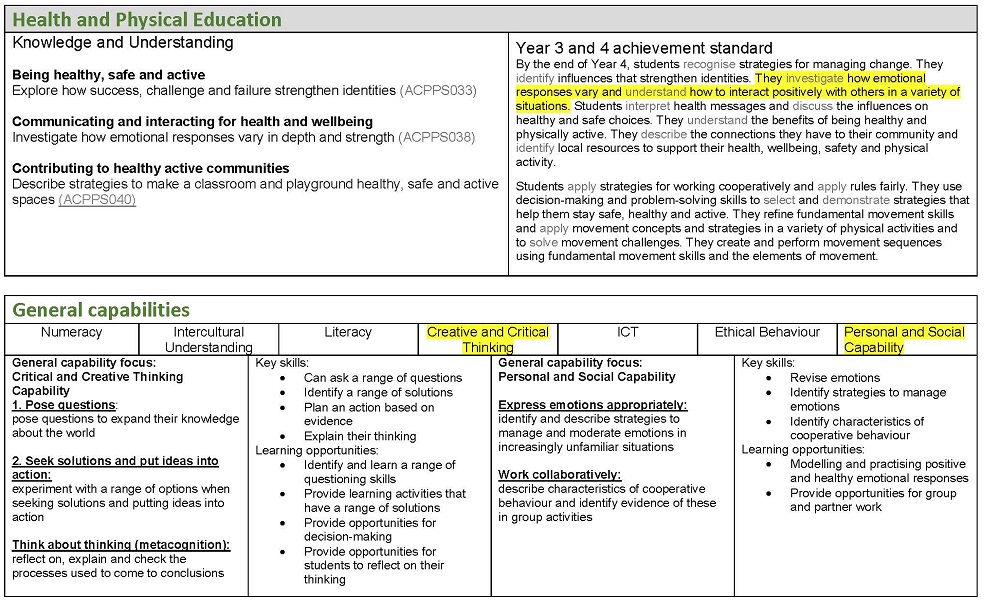 Health and Physical Education