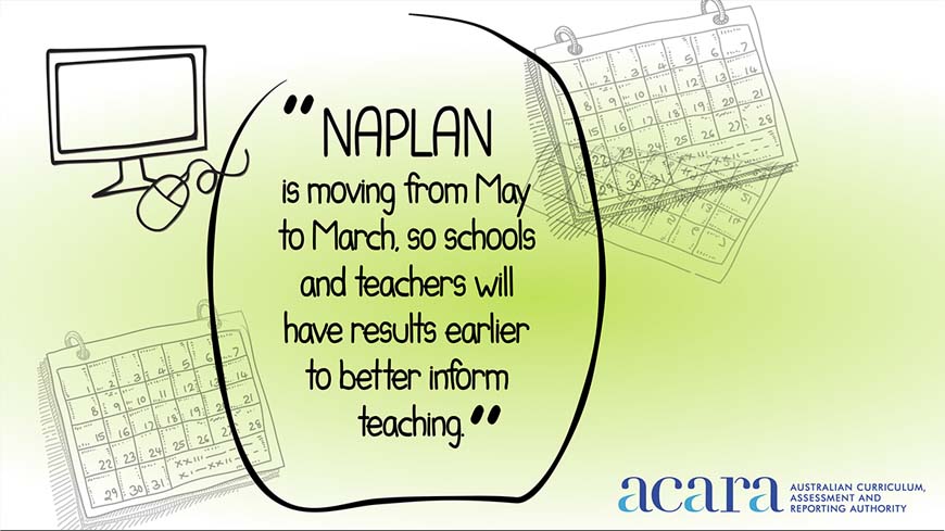 NAPLAN is moving