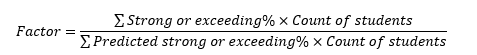 Proficiency equation Proficiency equation